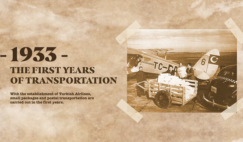 Turkish Cargo I Yıldönümü